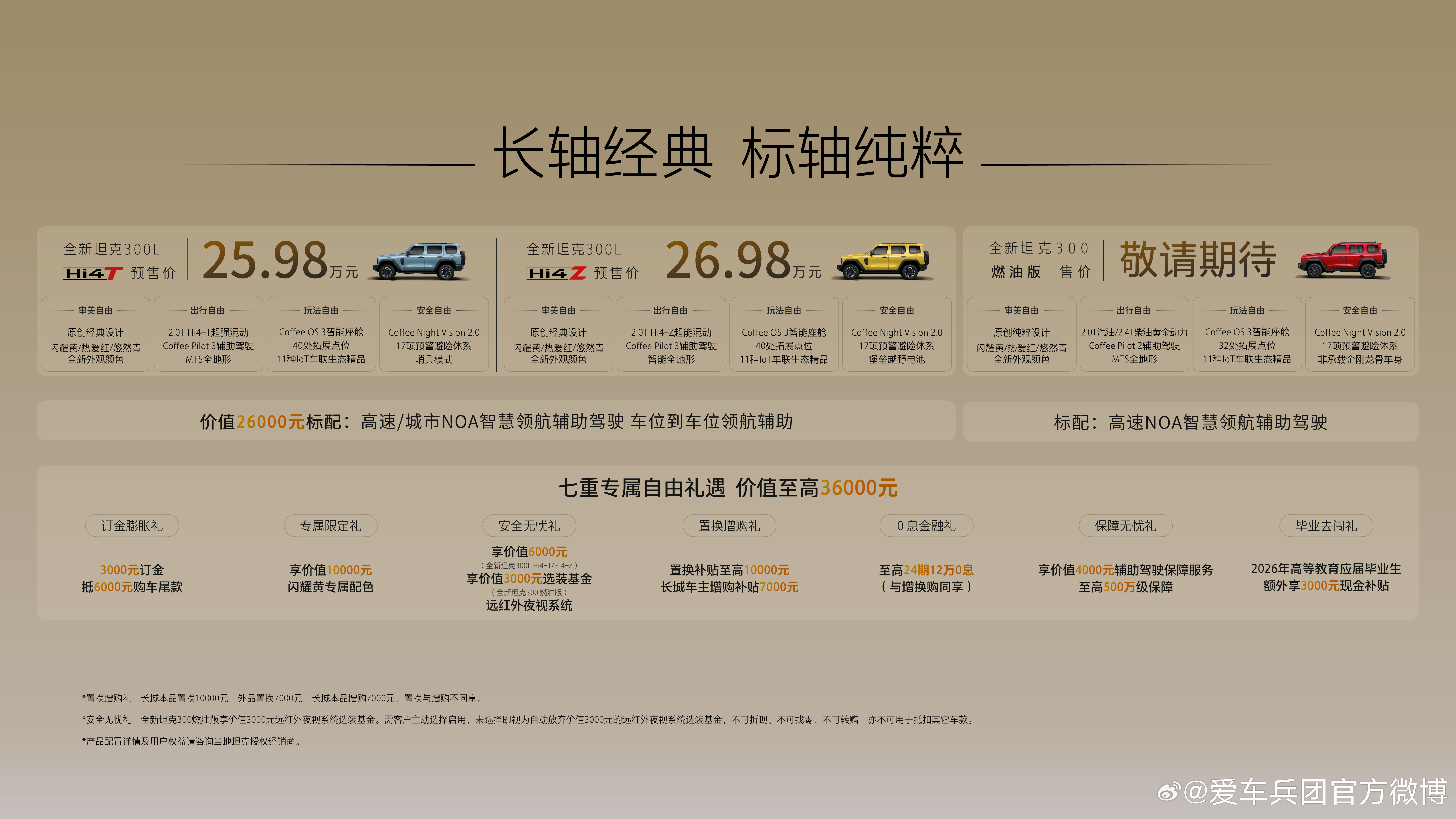 全新坦克300这预售价真香啊25.98万元起七重专属礼遇，一步到位给足诚意全新坦
