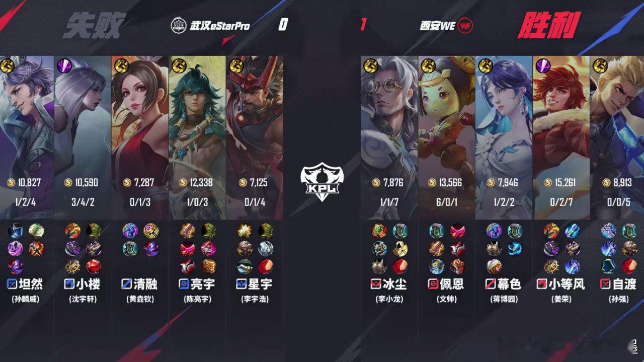 WE对战eStar WE对战eStar的第一小局，西安WE拿到暗影暴君后带着兵线