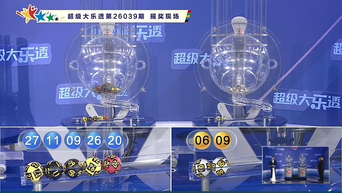 大乐透第26039期开奖号码已揭晓：前区 09、11、20、26、27，后区 0