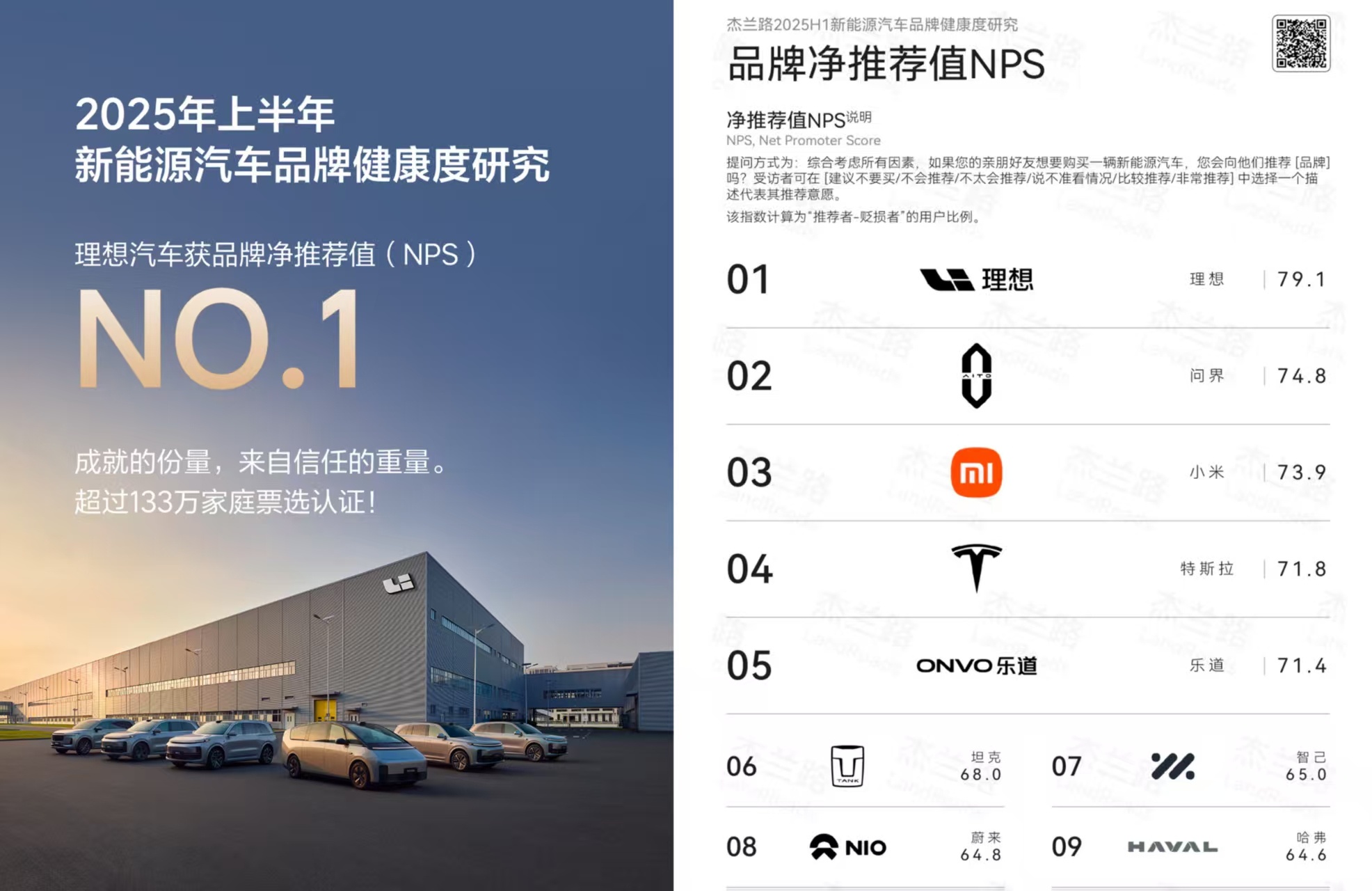 理想MEGA绝对是口碑最好的车型之一今年MEGA Home销量也起来了刚坐我身后