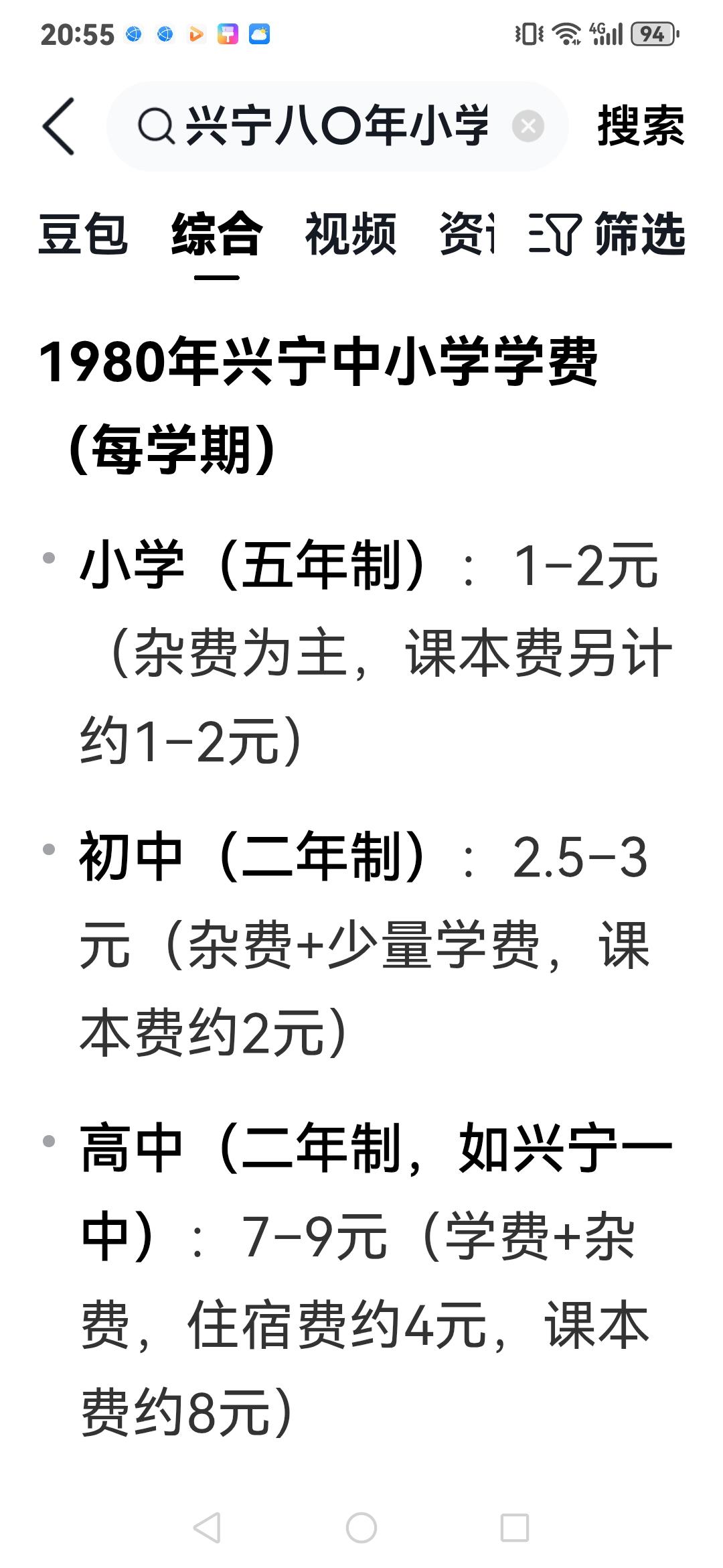 往事只能回味

我是六三年八月出生
不管小学中学高中
收费都很少钱
那是生活水平