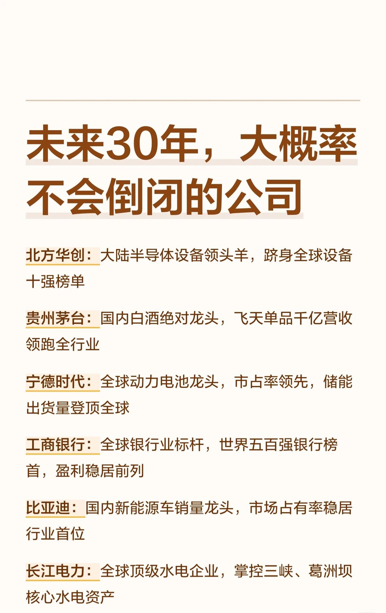 未来30年，这30家A股/港股公司大概率不会倒闭？核心资产名单来了！

在瞬息万