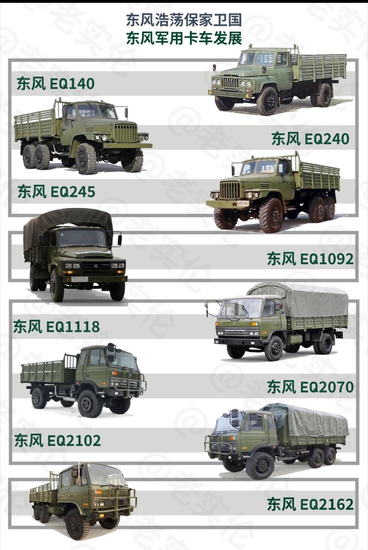 为什么军车大多是柴油车？

你有没有发现，军车不管是卡车还是坦克，基本都是柴油车