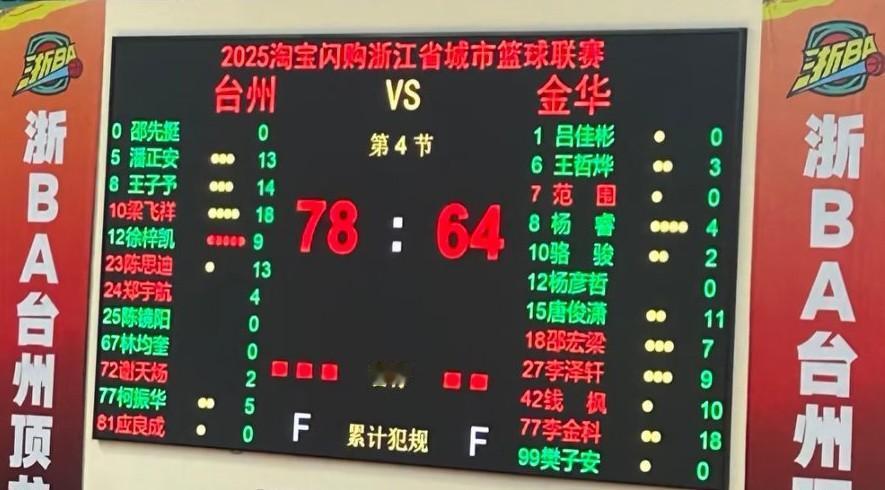 金华今晚打台州能打出这样的分差吗？如果今晚金华正好赢台州14分，那最终晋级的又是