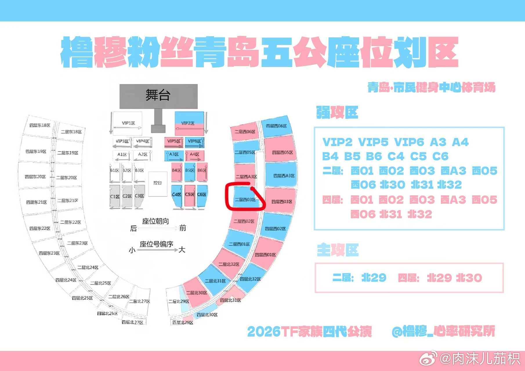 14号也回家了✌🏻 
