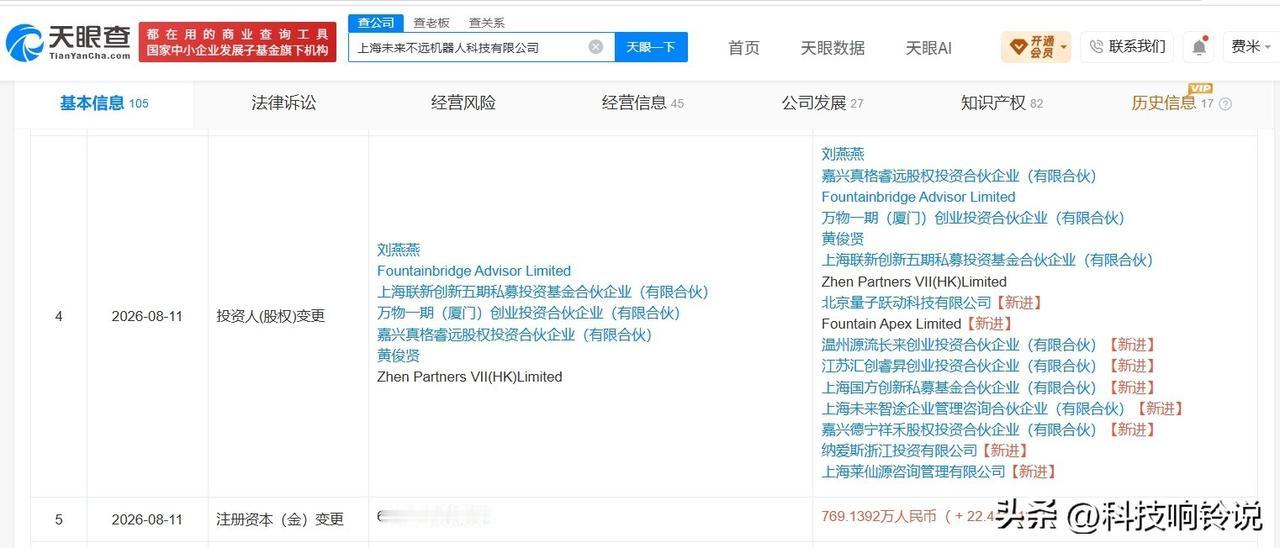 【抖音等入股未来不远机器人】
天眼查工商信息显示，近日，上海未来不远机器人科技有