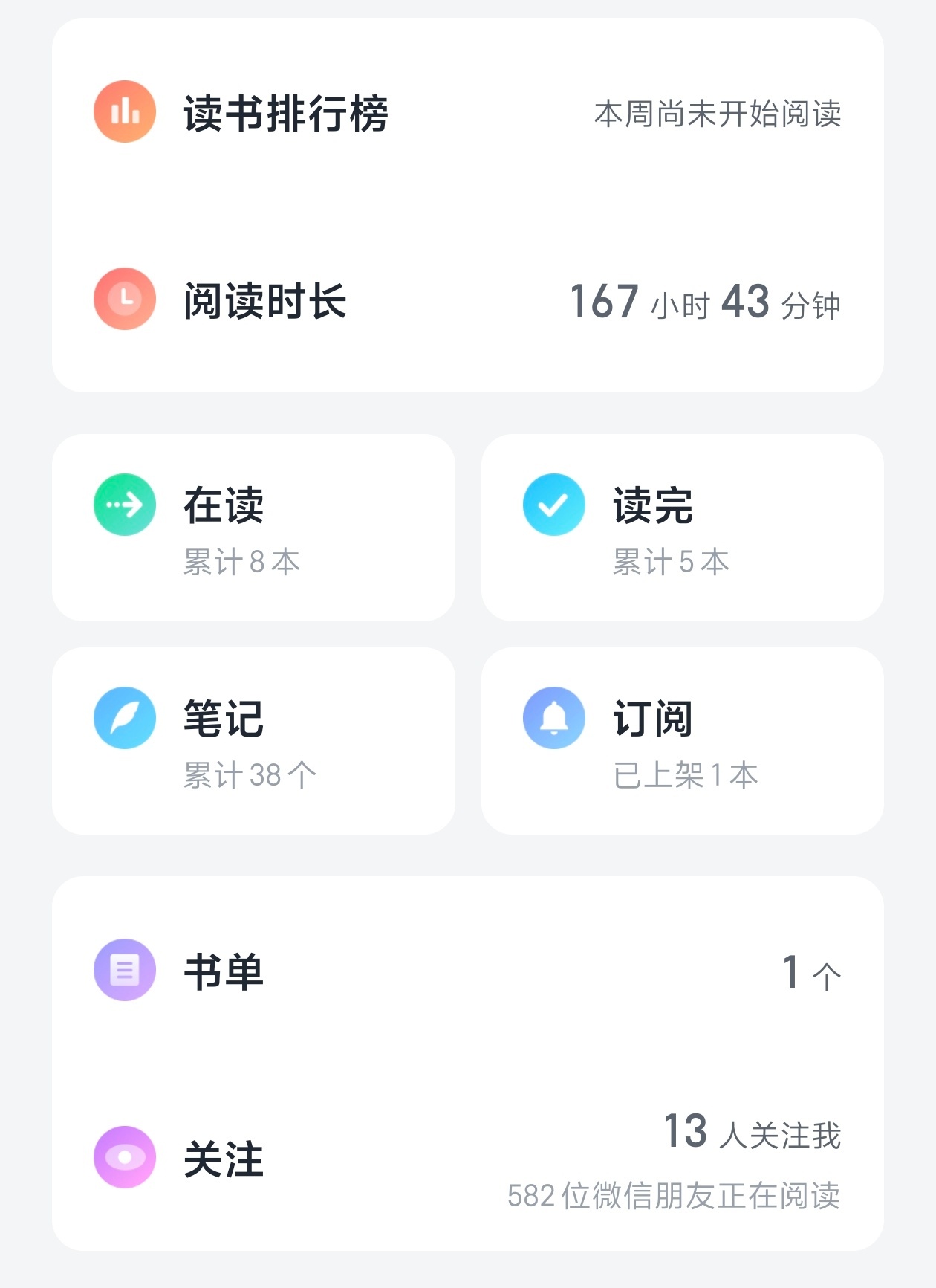 微信读书 赛博赎罪 讲道理，微信读书确实是一款极度良心的APP，没广告，没开屏跳