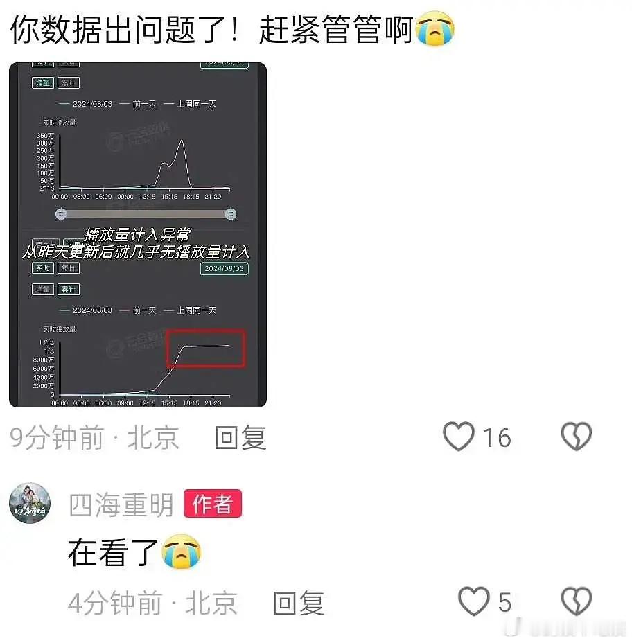 四海到了最经典的环节，🥝不会要开始注氵了吧，开始强行爆？开闸放水喽 ​​​