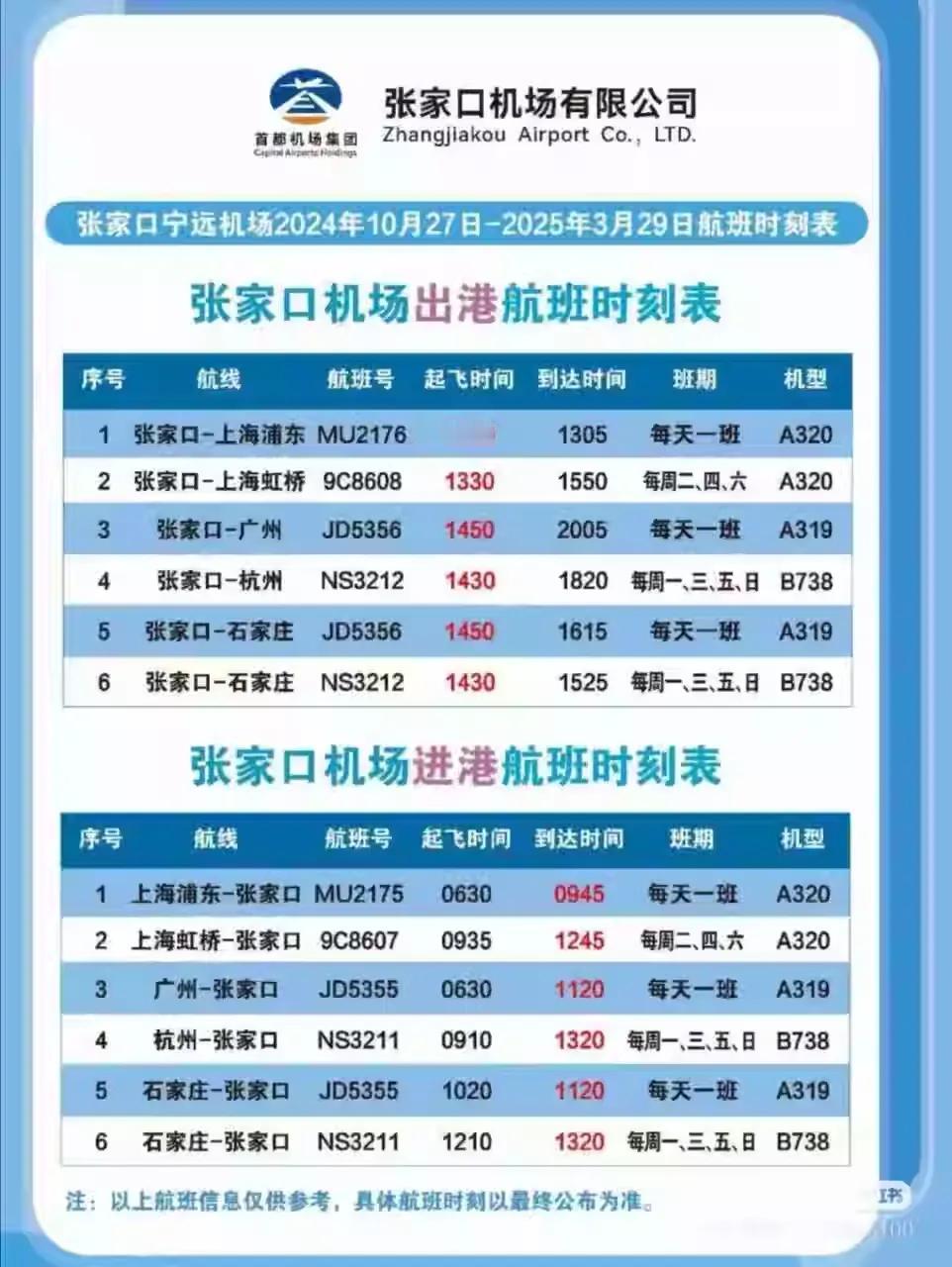 张家口宁远机场冬春季航班时刻表请收藏，已于本周起执行。
张家口宁远机场共开通了4