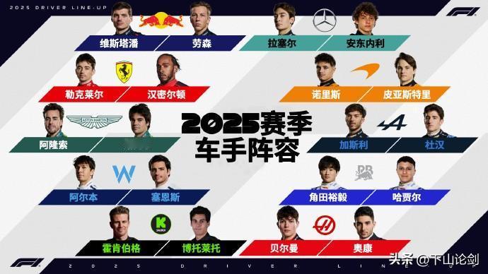 赛车：2025赛季F1正式车手全部落位！