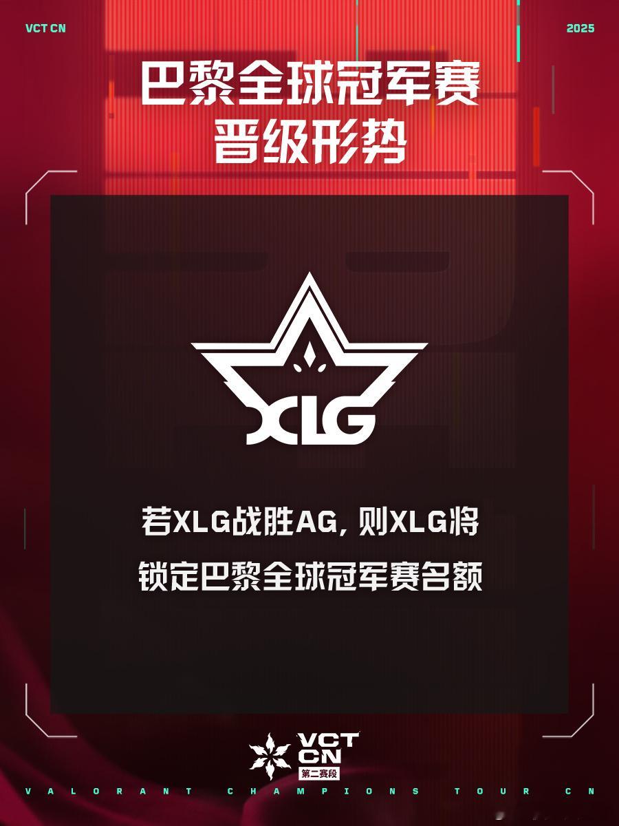 XLG要是能战胜AG，就能锁定巴黎全球冠军赛的资格。AG对阵XLG2025VCT