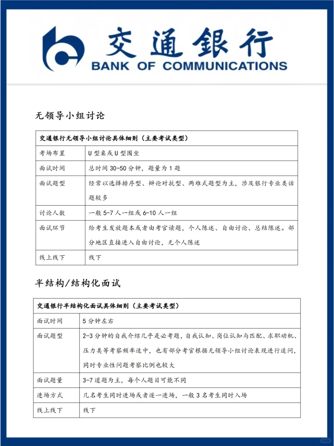 交通银行面试终于有救了！