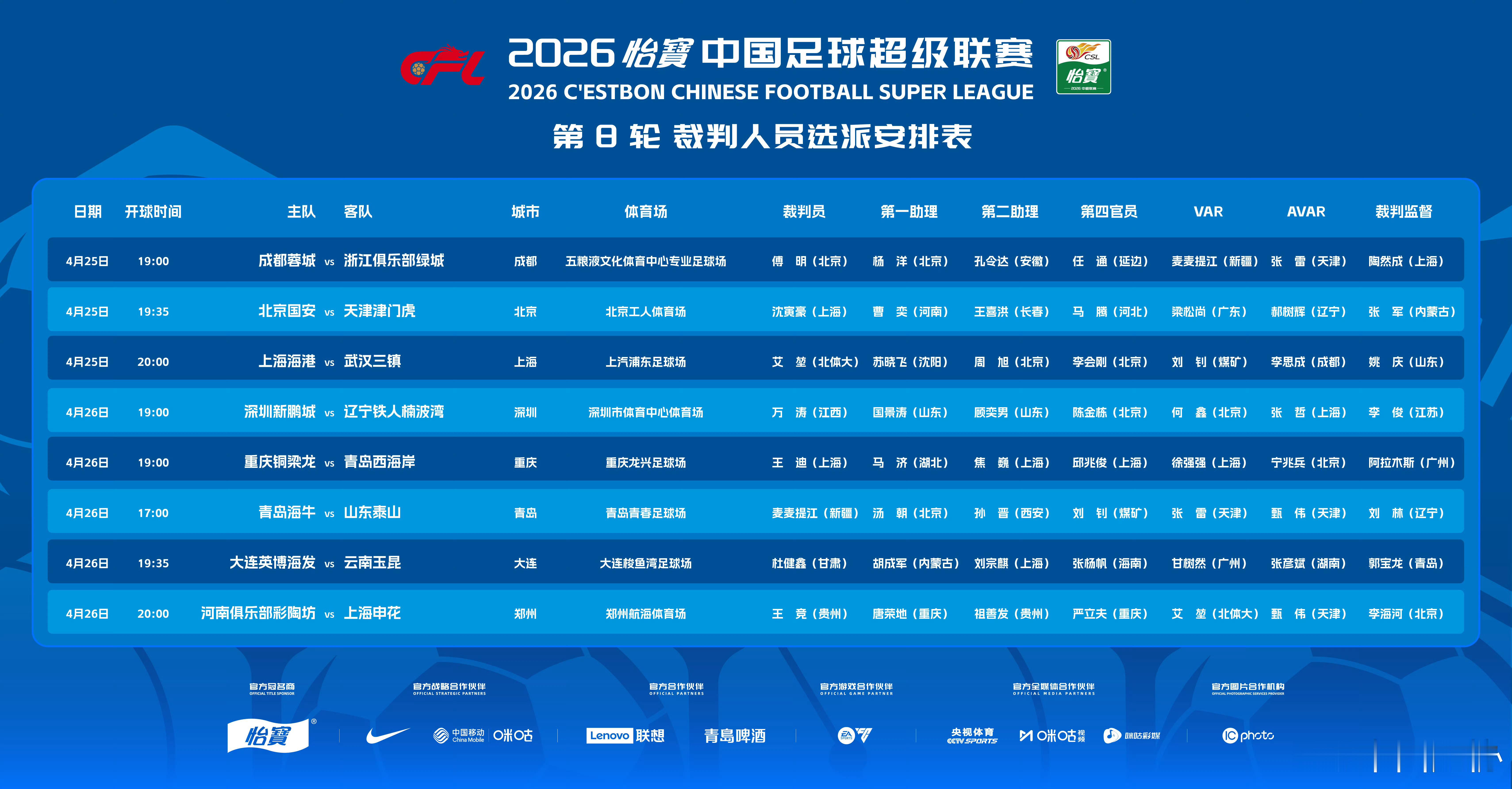 北京国安北京国安中超联赛 主裁判：沈寅豪VAR：梁松尚 