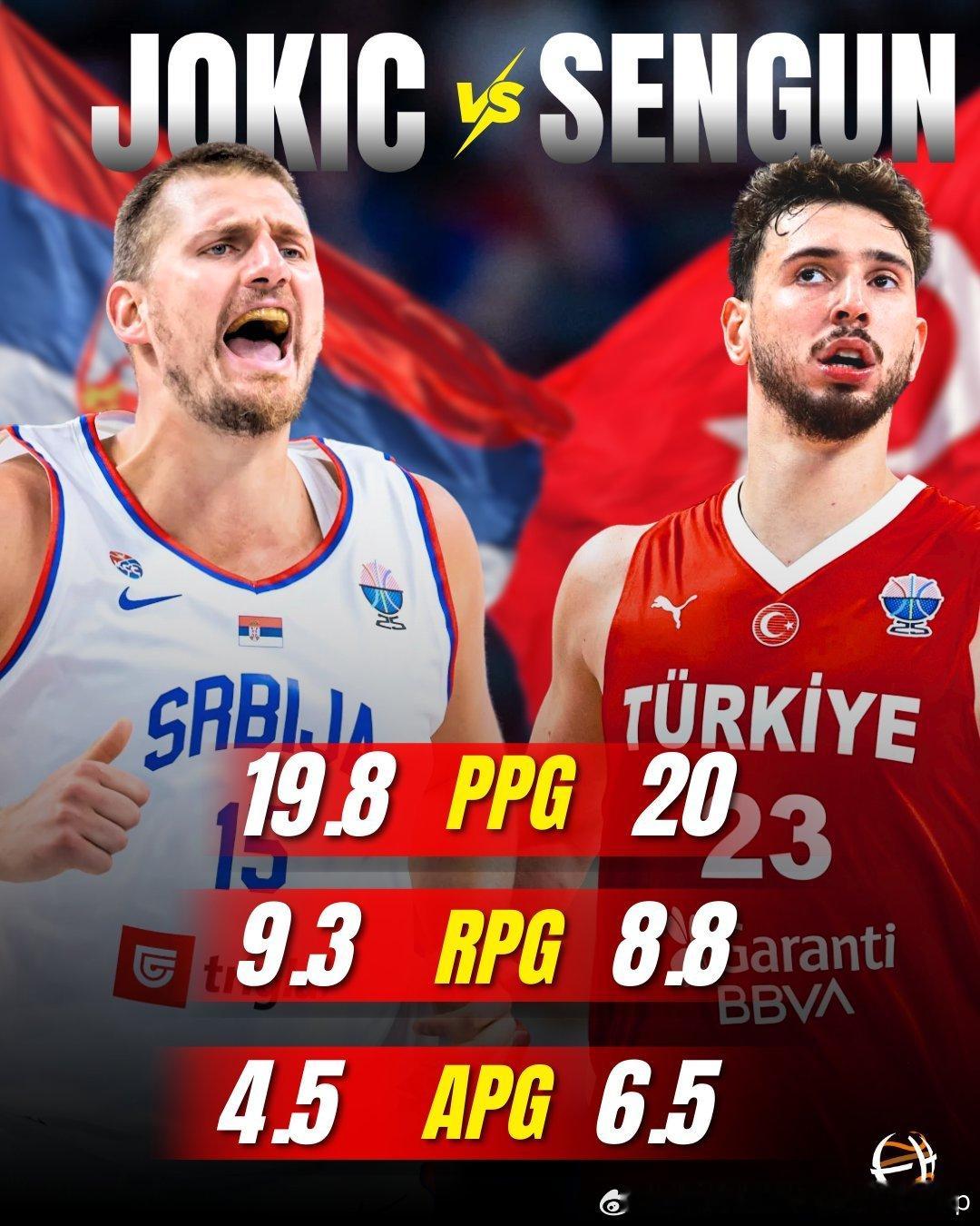明天凌晨焦点战🇷🇸🆚🇹🇷[并不简单]fiba欧锦赛欧洲篮球NBA[超话