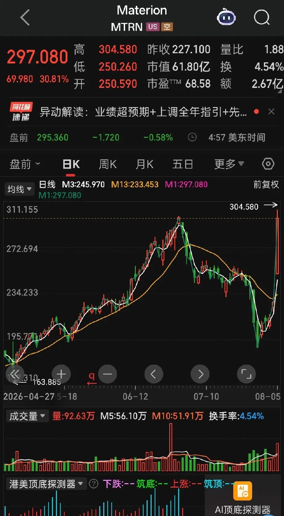 2026年8月6日主力暗盘资金买入前30股1.长电科技——暗盘资金33.13亿，