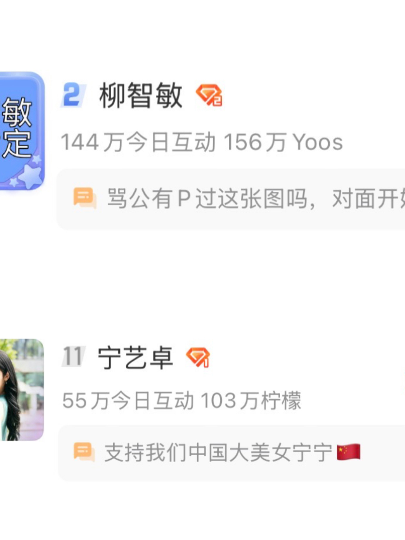 柳智敏  宁艺卓亲自下场nue粉到头来官博依旧前十不如 单人数据 超话签到热度均