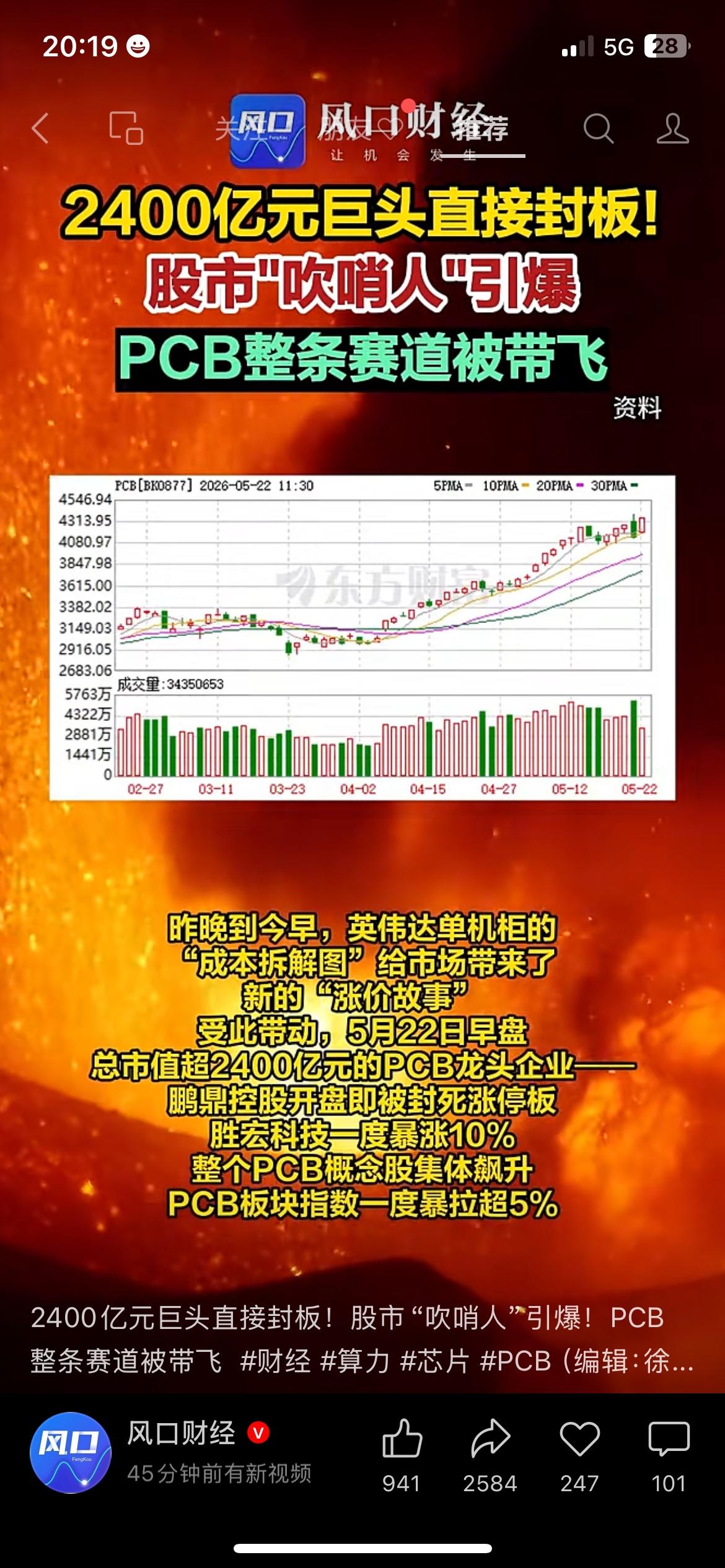 AI产业热度持续发酵，带动细分硬件赛道强势走高。
市值2400亿的PCB龙头个股