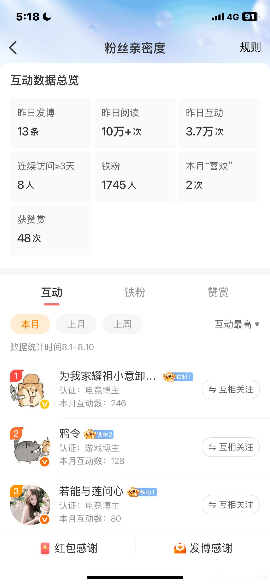 前三5.2 来善善 