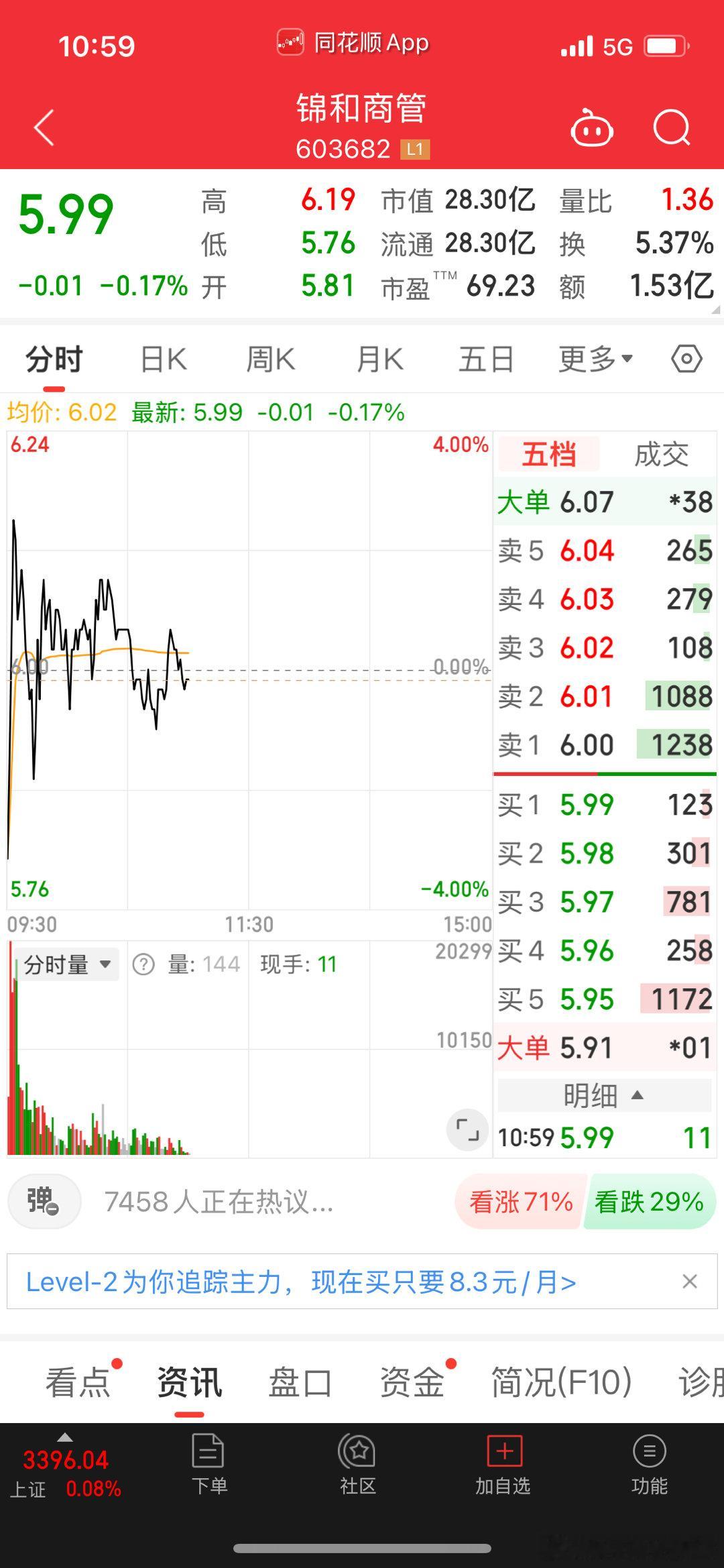 粉丝福利：锦和商管[打call][打call][打call][666][666]