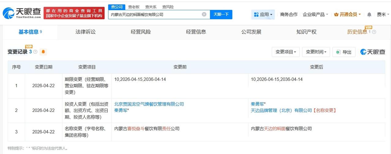 贾国龙天边的焖面餐饮公司完成更名

贾国龙天边的焖面关联公司接连更名
天眼查Ap