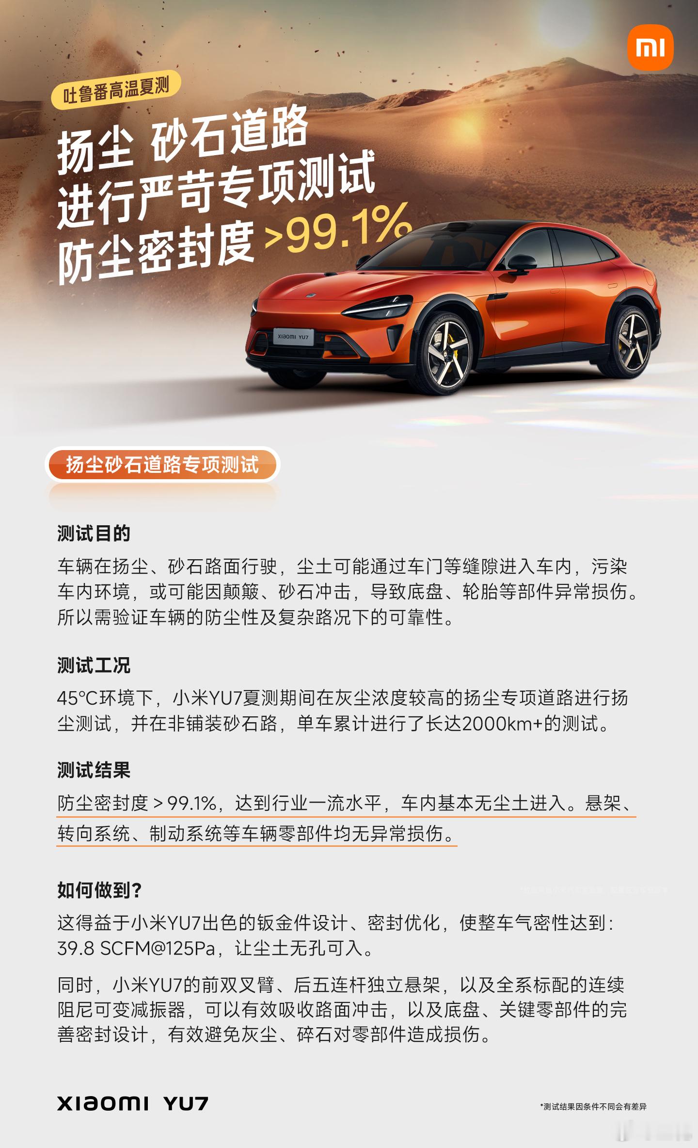 虽然我也去了新疆一趟，但是和小米YU7 在新疆经历的可不一样。在吐鲁番夏测中，有