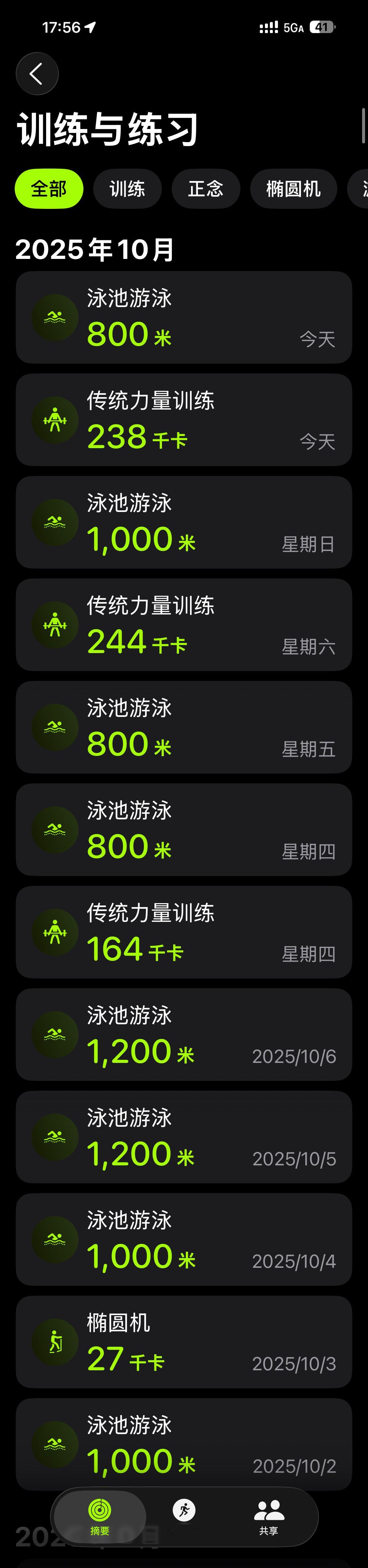 具体不说了，跟兄弟们分享两个字：有用[ok] ​​​
