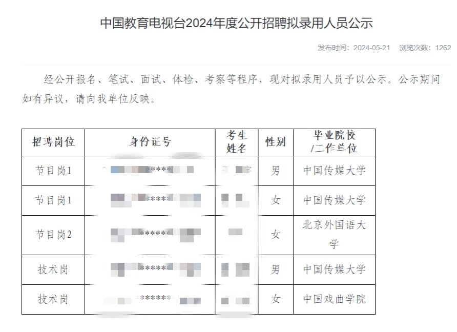 中国教育电视台录取名单公示丨好多中传的