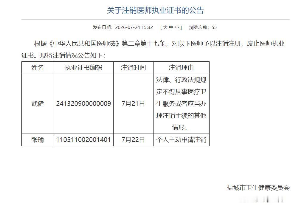 盐城市卫健委发布公告，依据《医师法》相关规定注销两名医师执业证书，武健于7月21
