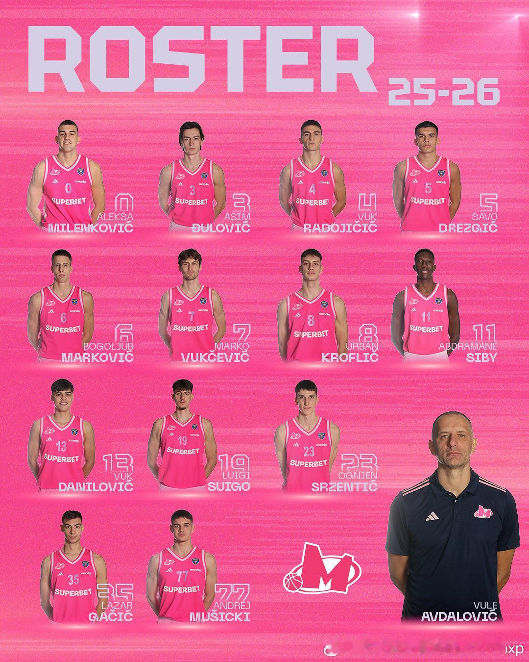 Mega新赛季阵容欧洲篮球NBA[超话] ​​​