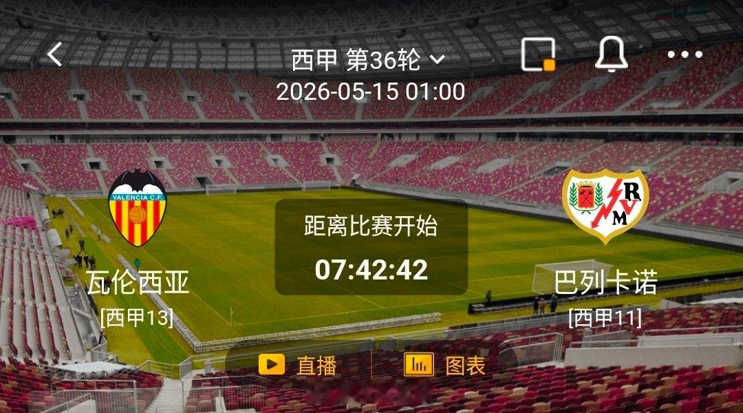 瓦伦西亚 vs 巴列卡诺 一、瓦伦西亚 有利情报- 主场进攻占比高，本赛季总进球
