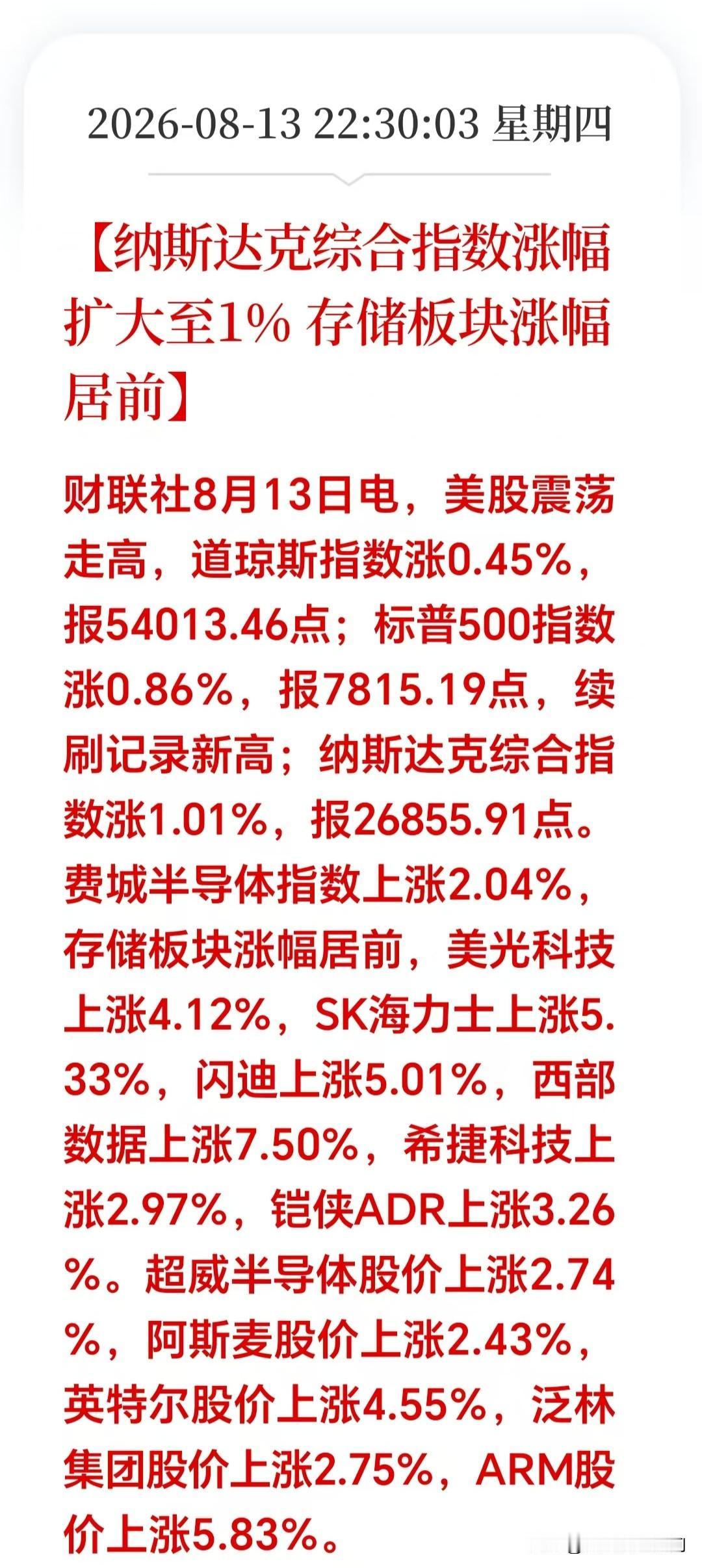 深夜分享两个重磅消息！直接影响明早A股走势！

1、美股深夜：科技板块全线爆发，