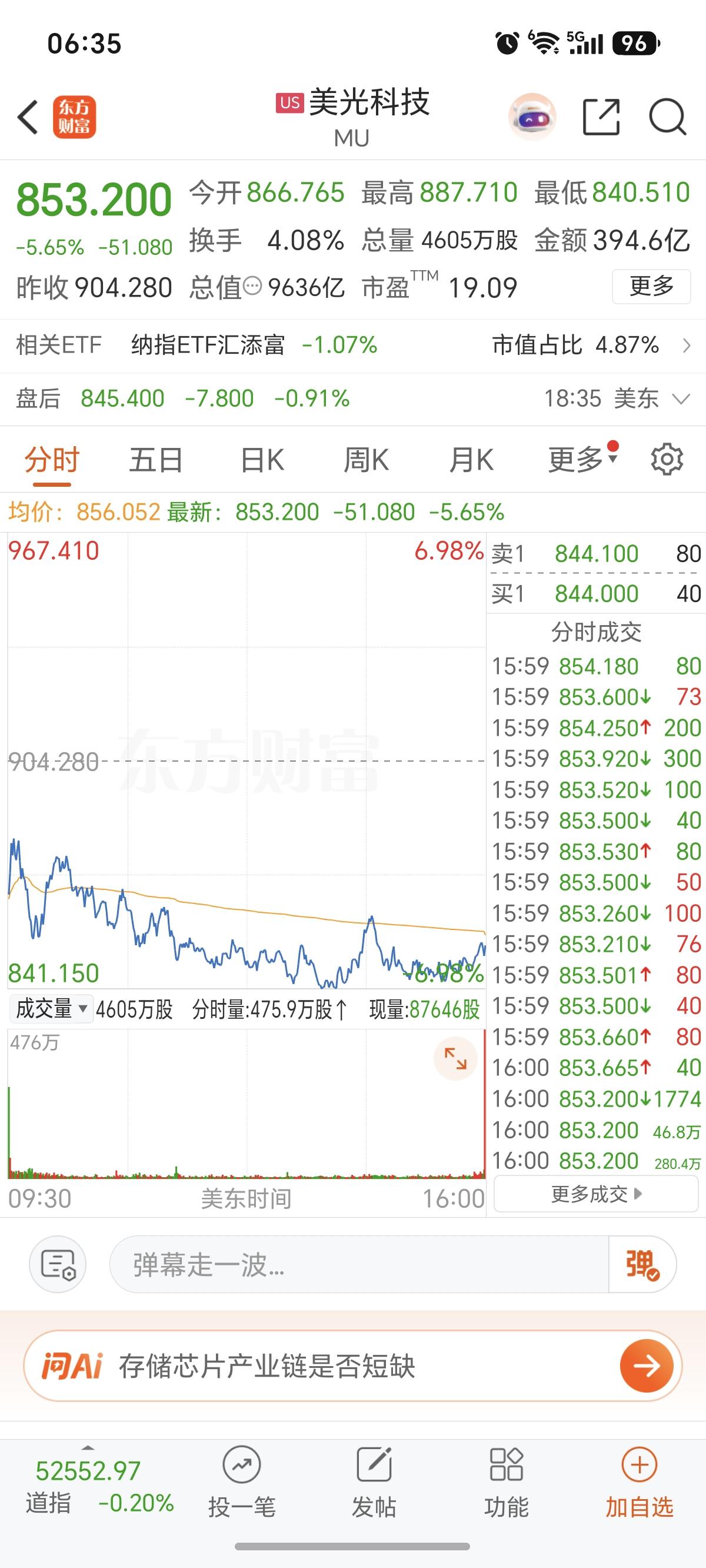 7.17周五  美股：存储芯片+半导体，继续大跌！

昨夜美股，大科技方向：
半