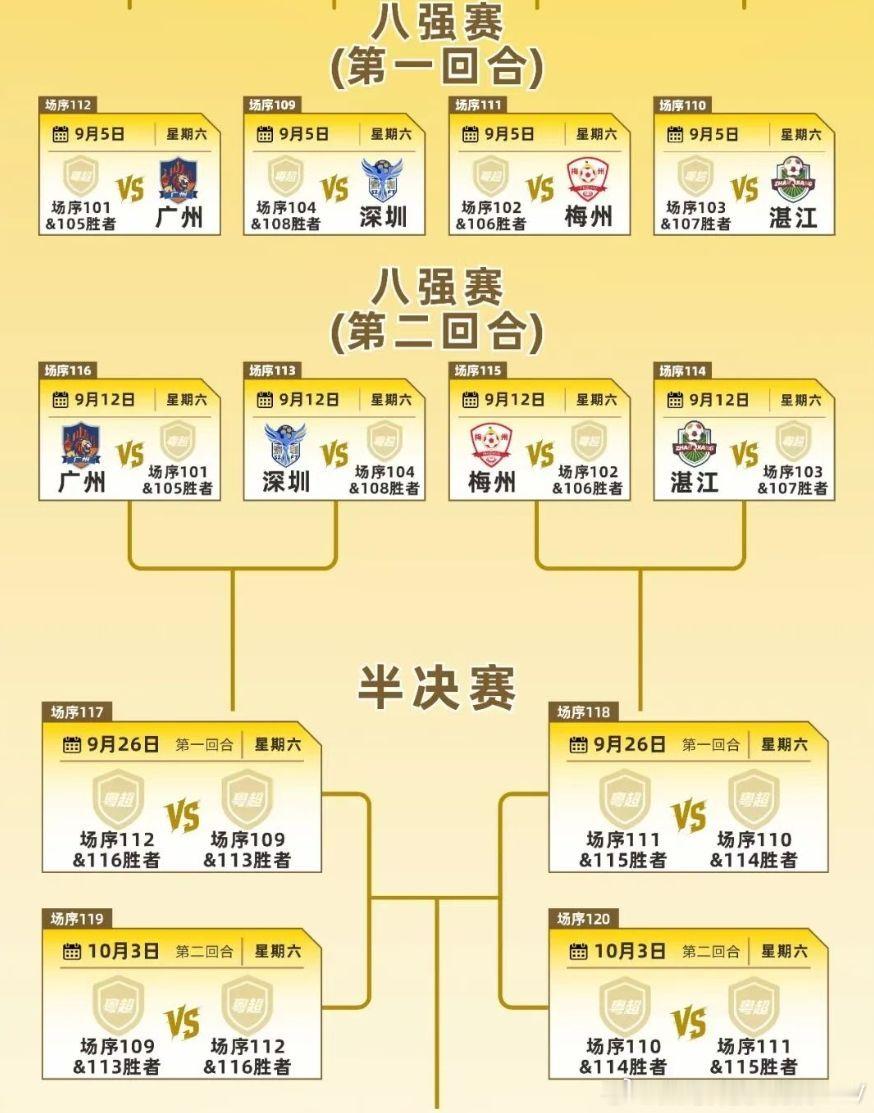 粤超季后赛程表… 