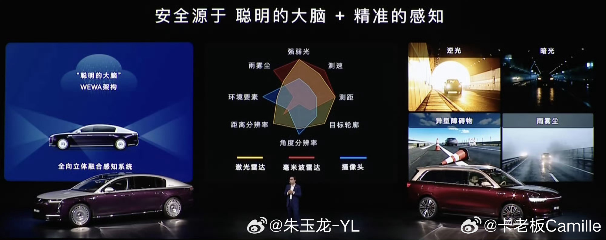 尊界融合感知能力断代领先 很多人喜欢吹捧纯视觉，暗示激光雷达过时。过去两年激光雷