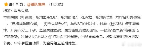 2026夏季赛第二周最佳阵容 雷霆边路、零死野核、先手中单、救世射手、稳健辅助，