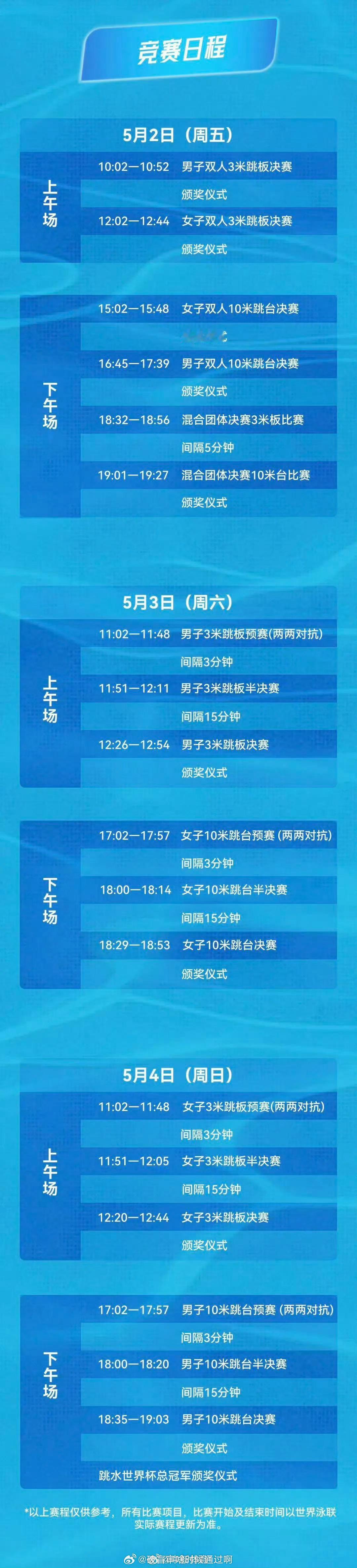一图看跳水世界杯赛程 📍【2025跳水世界杯总决赛】北京水立方将于5月2日至4