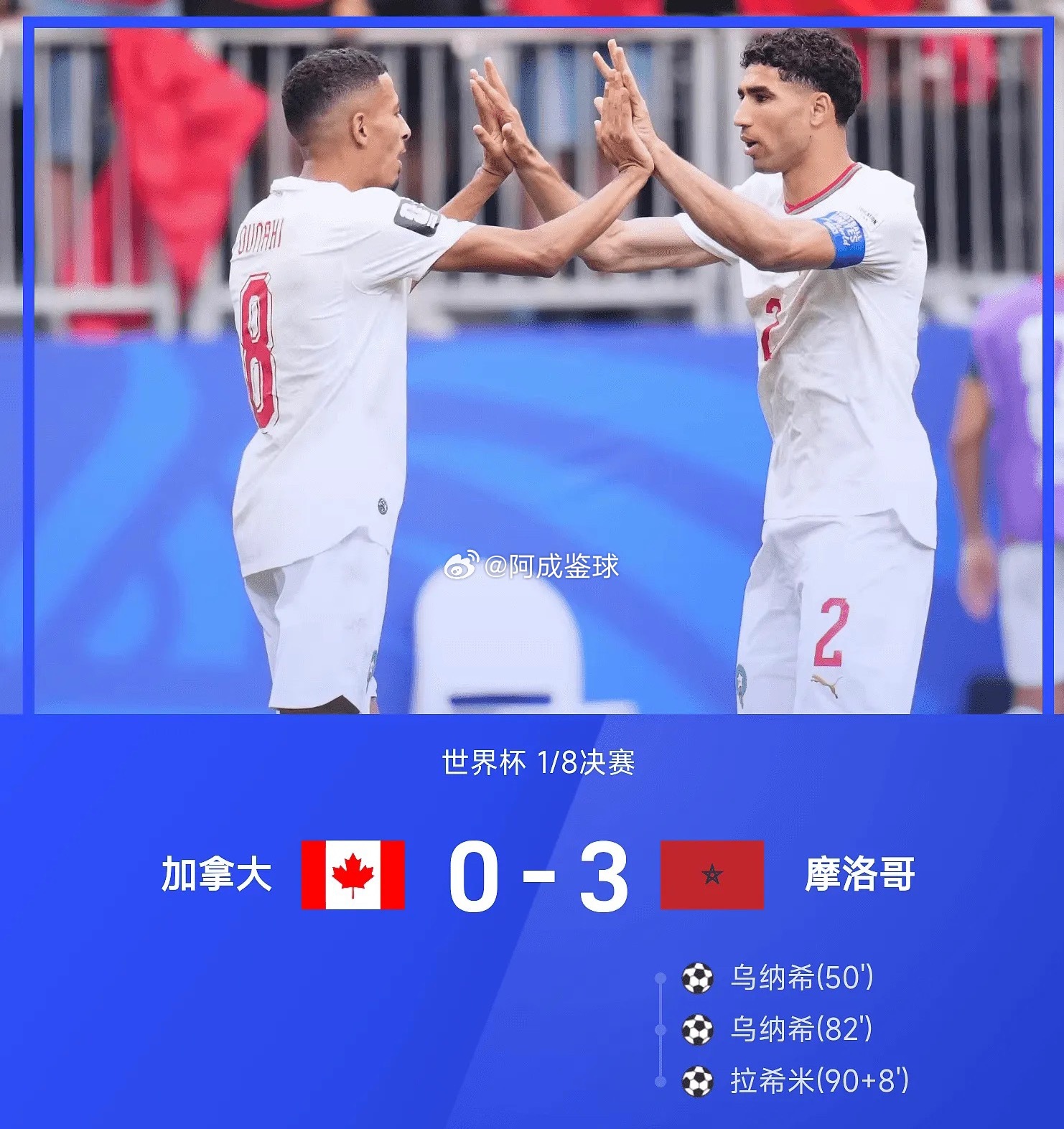 07月05日讯 2026年美加墨世界杯1/8决赛，摩洛哥3-0战胜加拿大。上半场