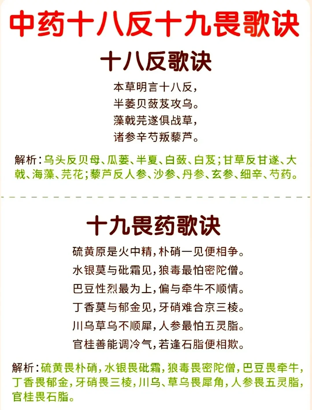 中药十八反、十九畏歌诀及浅释！