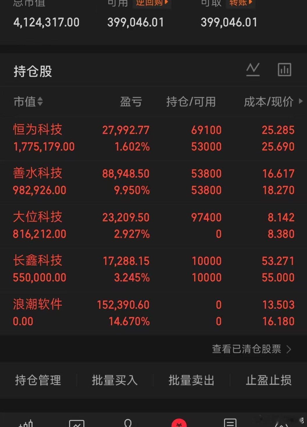 目前持仓自己看 