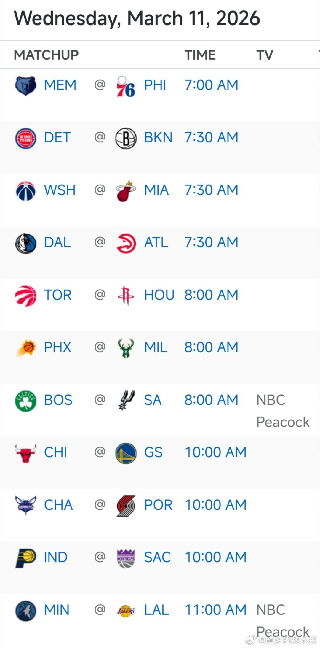 明日共11场比赛安排🎬8:00 猛龙vs火箭，太阳vs雄鹿，凯尔特人vs马刺1
