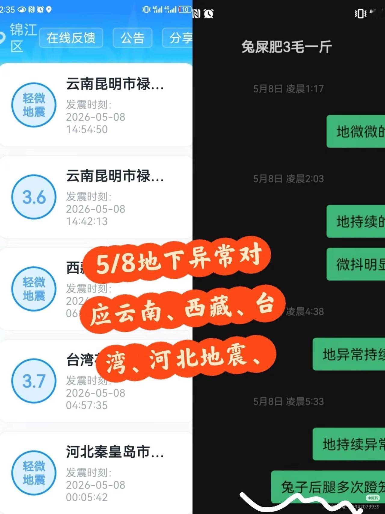 5/8地下异常对应台湾、云南新疆河北地震。