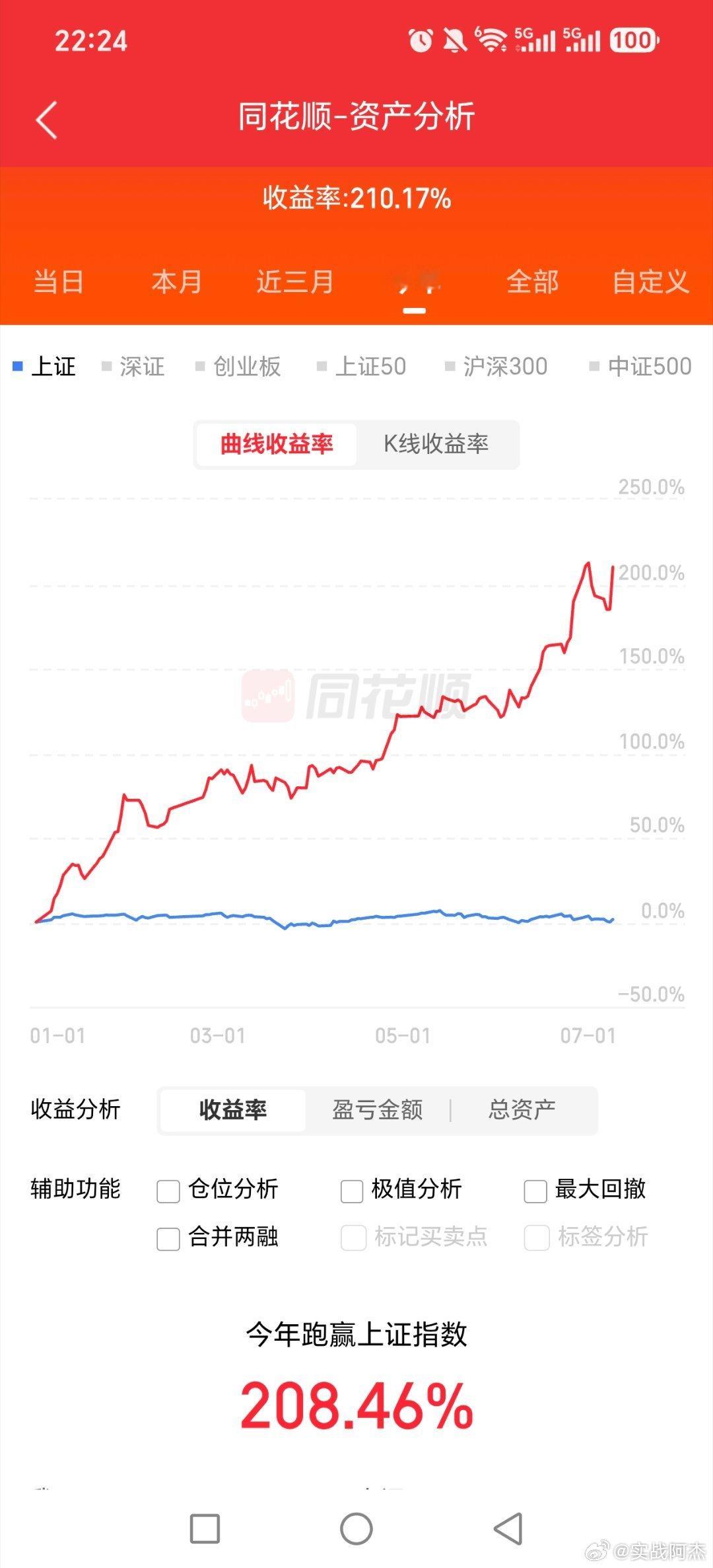 股票亏了几天，靠半导体设备etf，各种科技etf，一天就回来了！！！半导体设备基