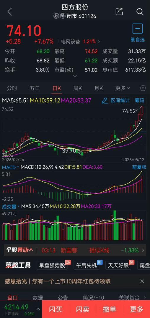 5月13日短线股票300265通光线缆概念题材:光纤概念，可于22.50元附近2