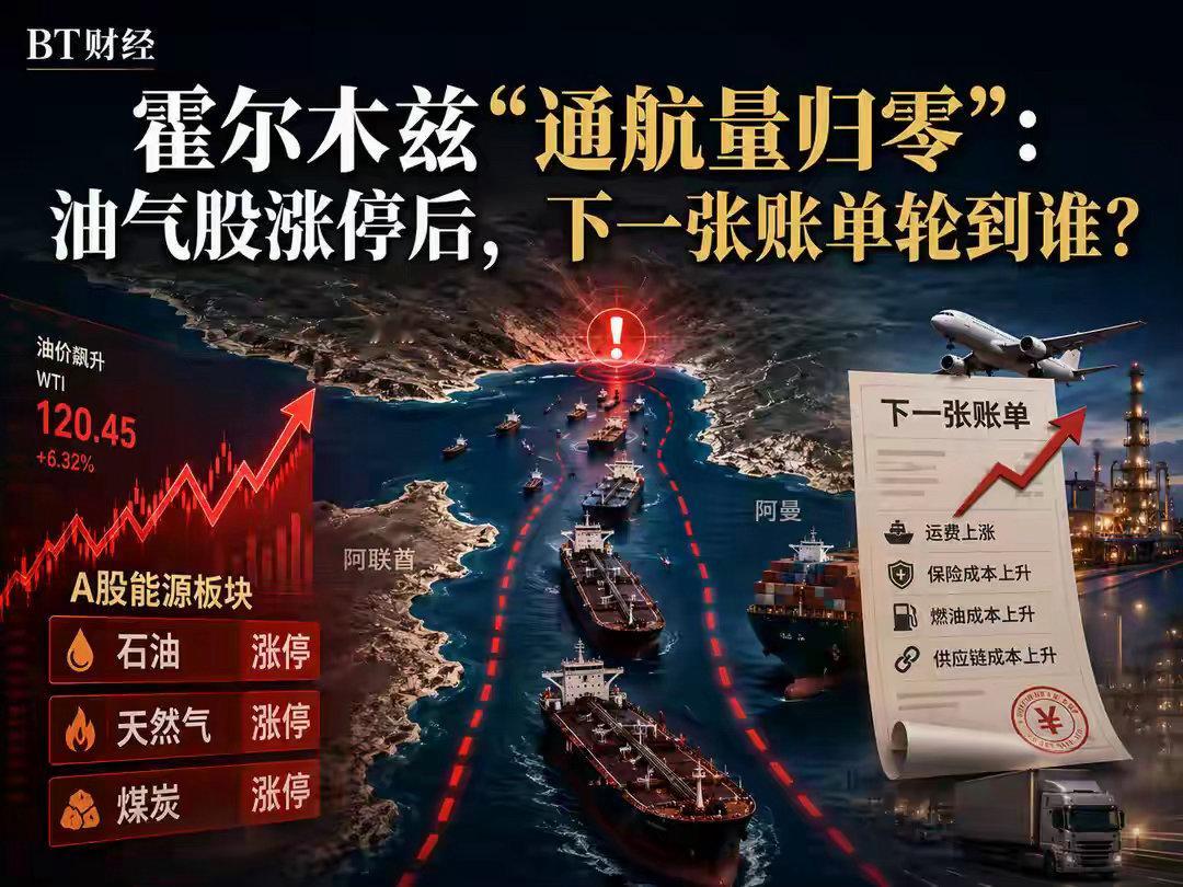 霍尔木兹“通航量归零”：油气股涨停后，下一张账单轮到谁？作者：Lydia7月20