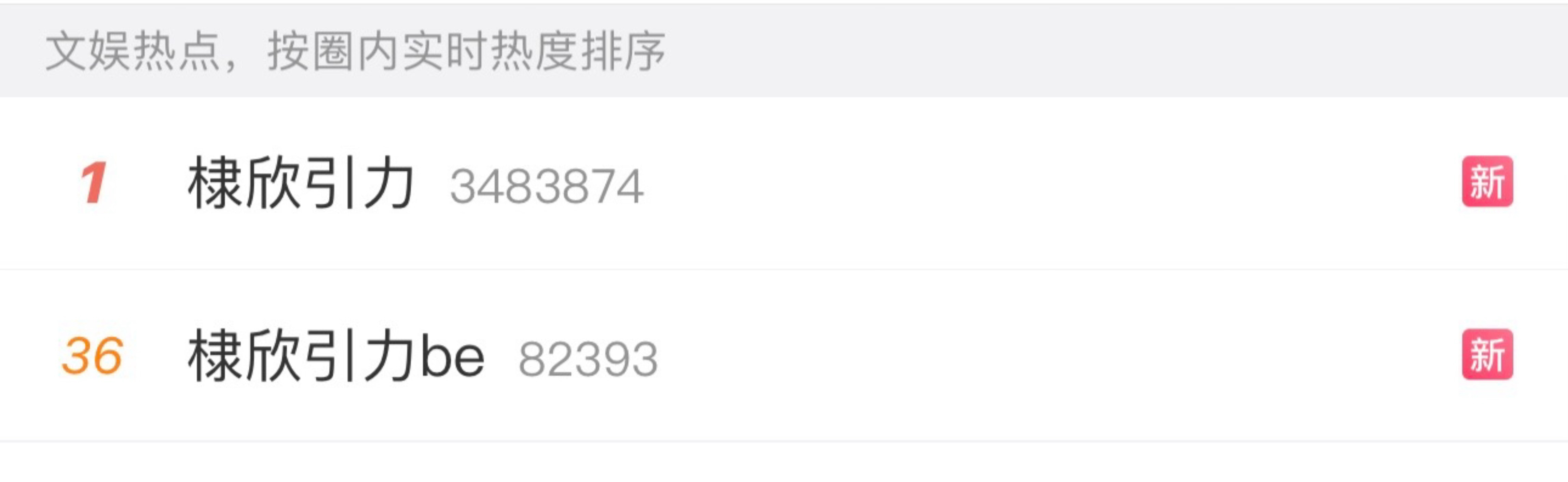 棣欣引力棣欣引力be热搜在打架 