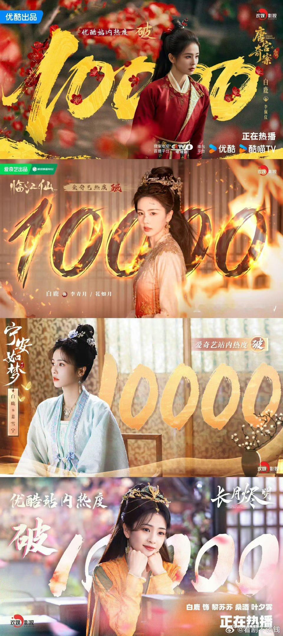 白鹿、王星越《唐宫奇案》成为优酷2026首部破万剧集 ，这个国民度好厉害 