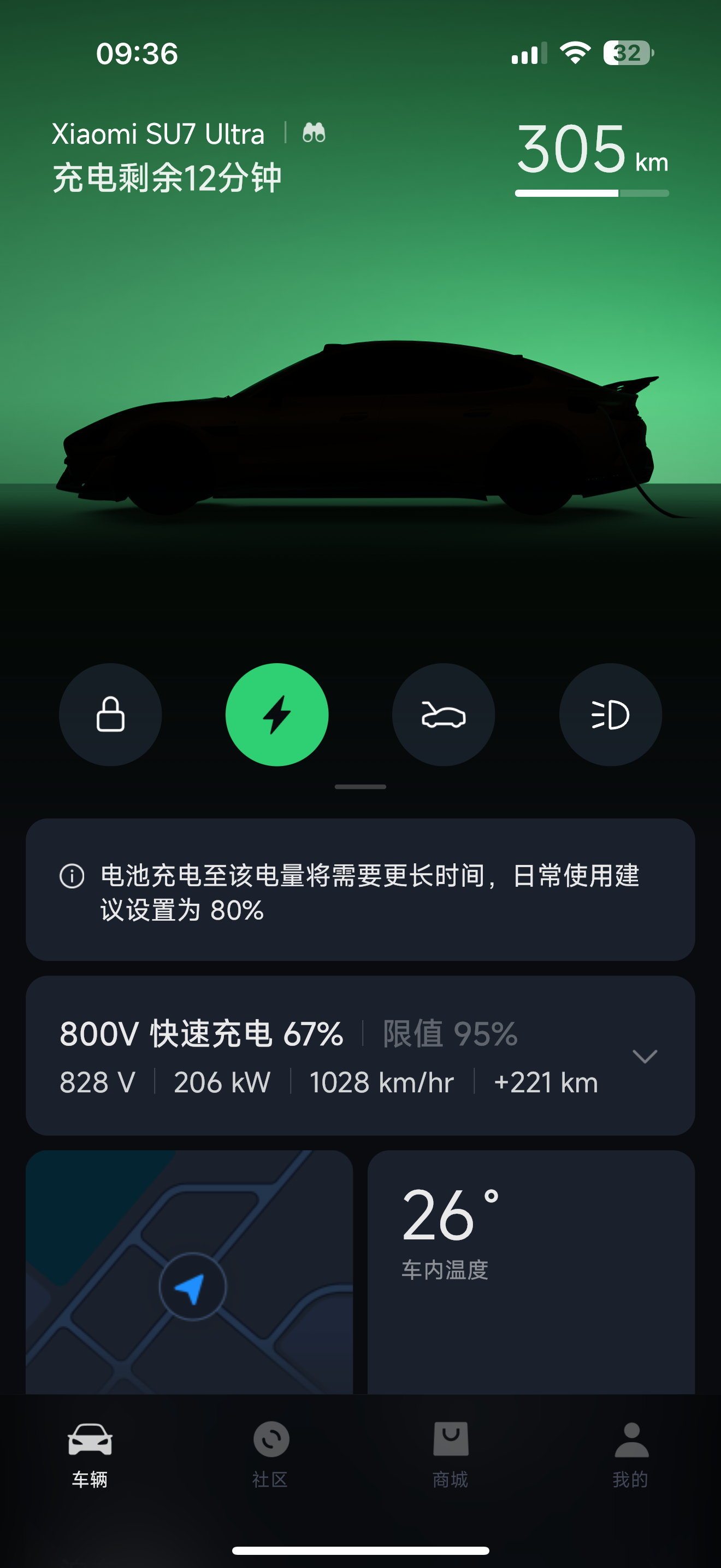 这小米 SU7 Ultra 真是 20 分钟快速回血啊 ​​​