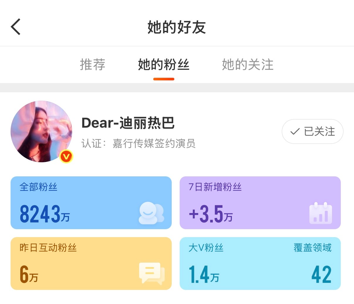 迪丽热巴陈飞宇持续掉粉又在说胡话了是吗 梦里的掉粉？ 