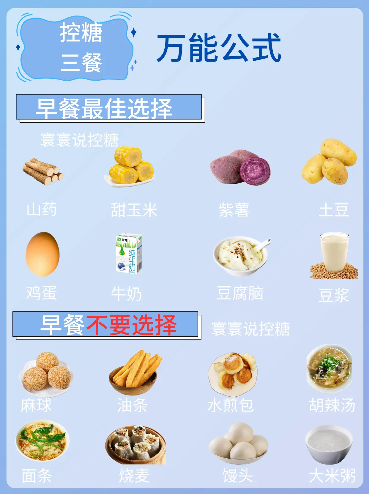 ㊙控糖三餐万能搭配公式｜赶紧收藏起来。