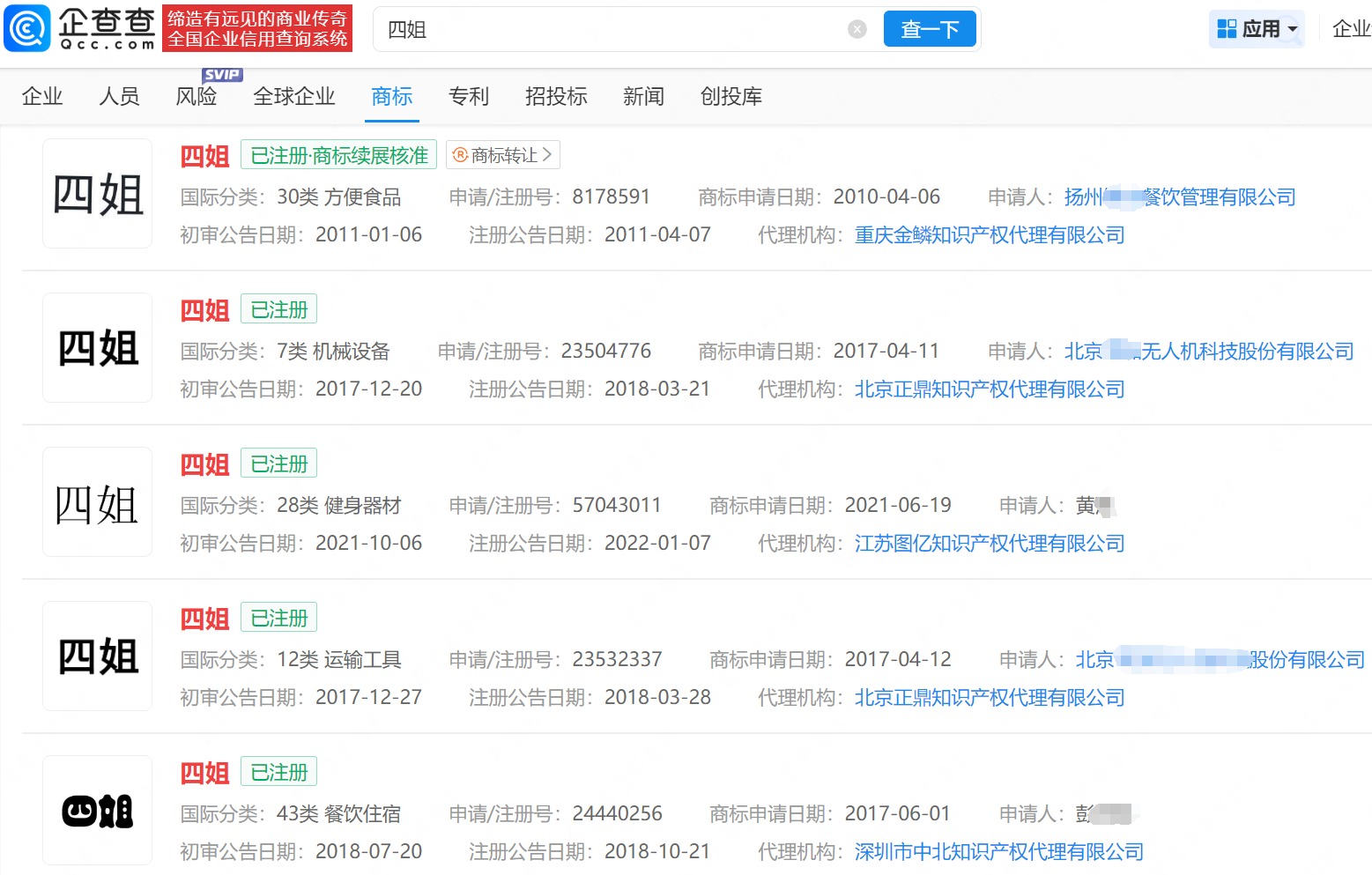 【四姐商标注册量超900枚】数百枚四姐商标已注册据报道，成都一卤菜店“四姐手撕兔